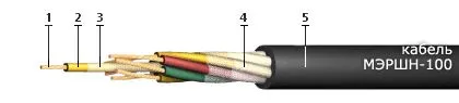 Кабель МЭРШН-100 37х1