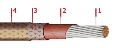 Кабель БИФЭ 3х0,35 бр