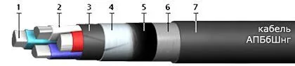 Кабель АПБбШнг 4х6