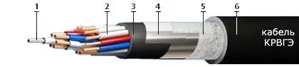 Кабель КРВГЭ 5х2,5
