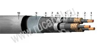 Кабель ОСК 3х95