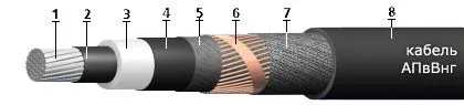 Кабель АПвВнг 3х95/25