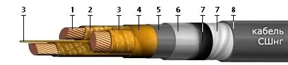 Кабель СШнг 4х35