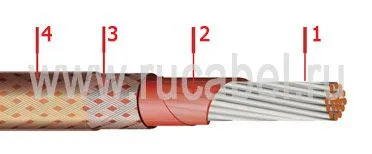 Кабель БИФМ-А 6