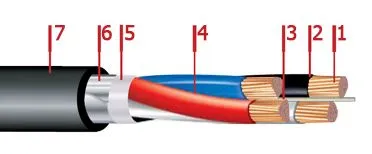 Кабель ВБбШвнг-LS 3х35+1х16
