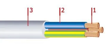 Кабель ПВС 5х16