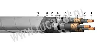 Кабель ОСБГ 3х25