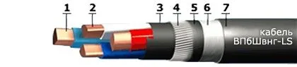 Кабель ВПбШвнг-LS 5х120