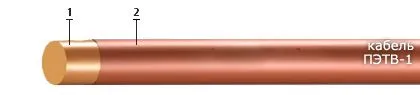 Кабель ПЭТВ-1 1