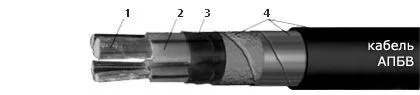 Кабель АПБВ 4х10