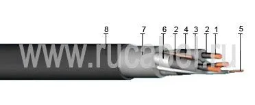 Кабель КГЭ-Т 3х120+1х35+1х16