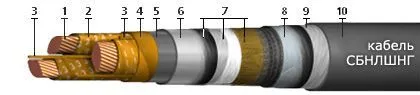 Кабель СБНЛШНГ 3х50
