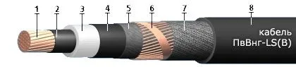 Кабель ПвВнг-LS(В) 1х630/35