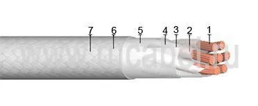 Кабель КМТФЛЭ 50эх0,2