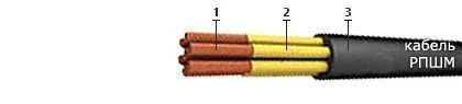 Кабель РПШМ 12х1,5