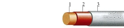 Кабель ПЭШОКМ 0,09