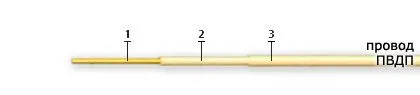 Кабель ПВДП 3,54