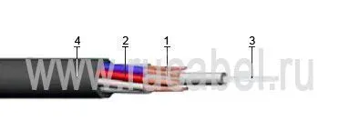 Кабель КГШВ 24х0,5