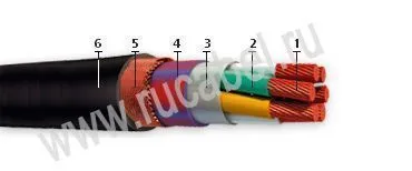 Кабель КНРМЭТ 33х1