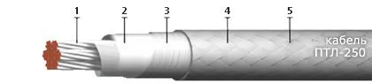 Кабель ПТЛ-250 0,5
