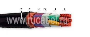 Кабель МРШНМЭнг-HF 24х1,5