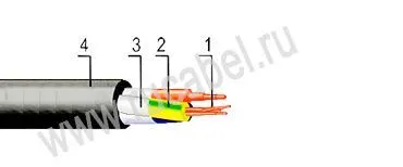 Кабель КРШС-П 1х70