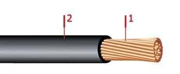 Кабель АПВ 70