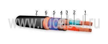 Кабель КМПЭВЭ 4х0,75