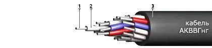 Кабель АКВВГнг 6х1